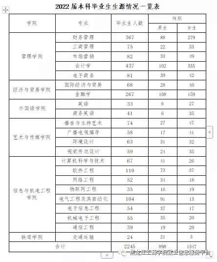 1634458026285549.png image.png